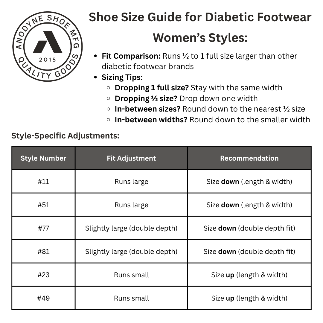 Asportuguesas Women’s Shoe Size Chart – detailed sizing guide