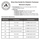 Asportuguesas Women’s Shoe Size Chart – detailed sizing guide