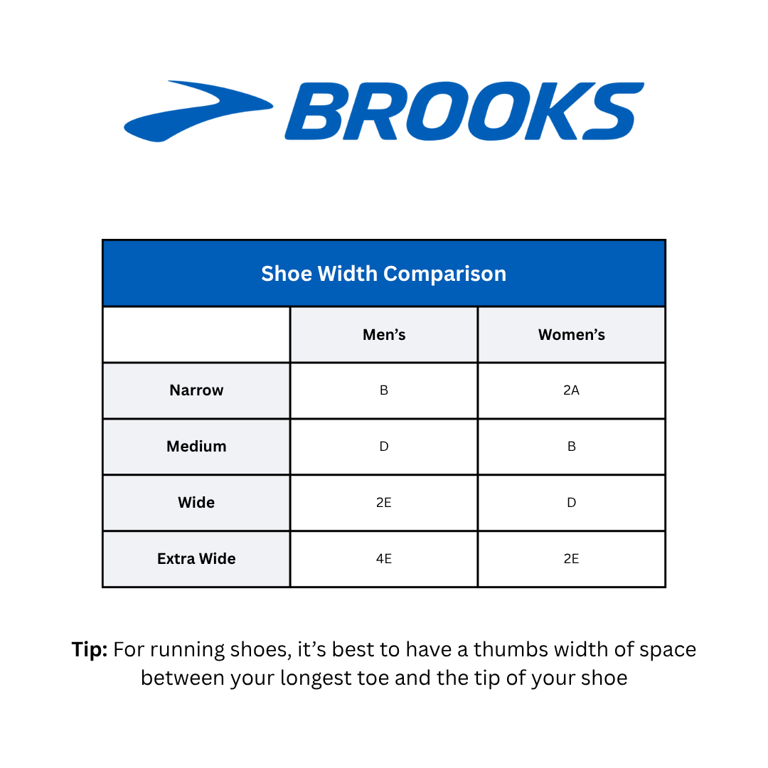 Brooks shoe width size chart displaying measurements and corresponding width labels for men’s and women’s footwear, including narrow, standard, wide, and extra-wide options.