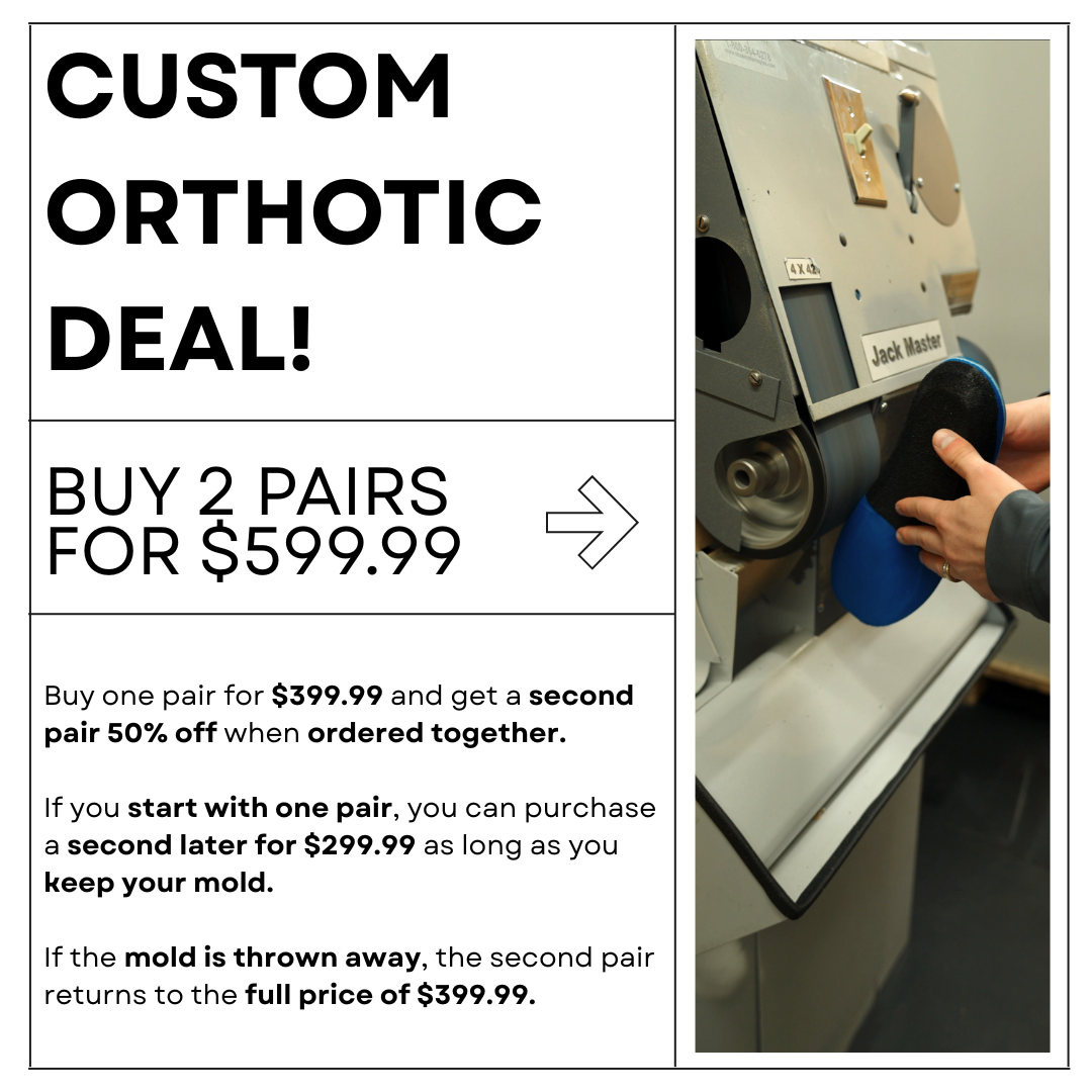 Promotional ad for Fit My Feet custom orthotics featuring a deal: buy two pairs for $599.99. Text explains pricing tiers based on mold retention, alongside a photo of a technician working on an orthotic using a grinding machine.