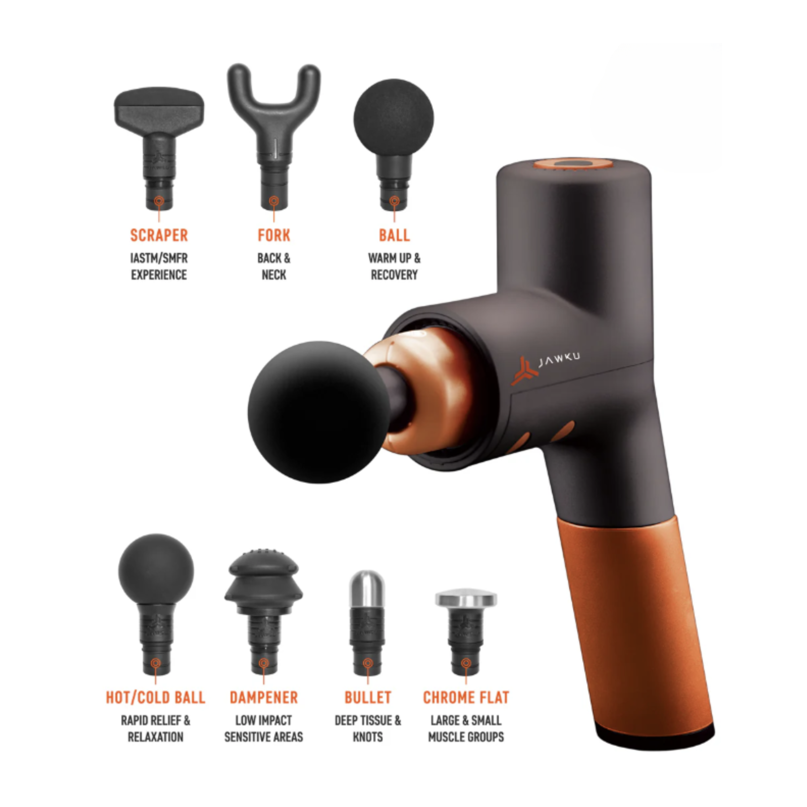 Side view of Jawku Muscle Blaster V2 – featuring a sleek, ergonomic handle with textured grip for comfortable use, a digital speed control panel for precise intensity adjustment, a rechargeable battery compartment, and interchangeable massage heads designed for effective muscle relief and recovery.