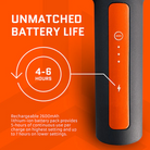Jawku Muscle Blaster Chrome in black and orange displaying a rechargeable device with the text “Unmatched Battery Life” and a visual indicator showing 4–6 hours. The device features a power button with LED indicators. Caption below states: “Rechargeable 2600mAh lithium-ion battery pack provides 5-hours of continuous use per charge on highest setting and up to 7 hours on lower settings.”