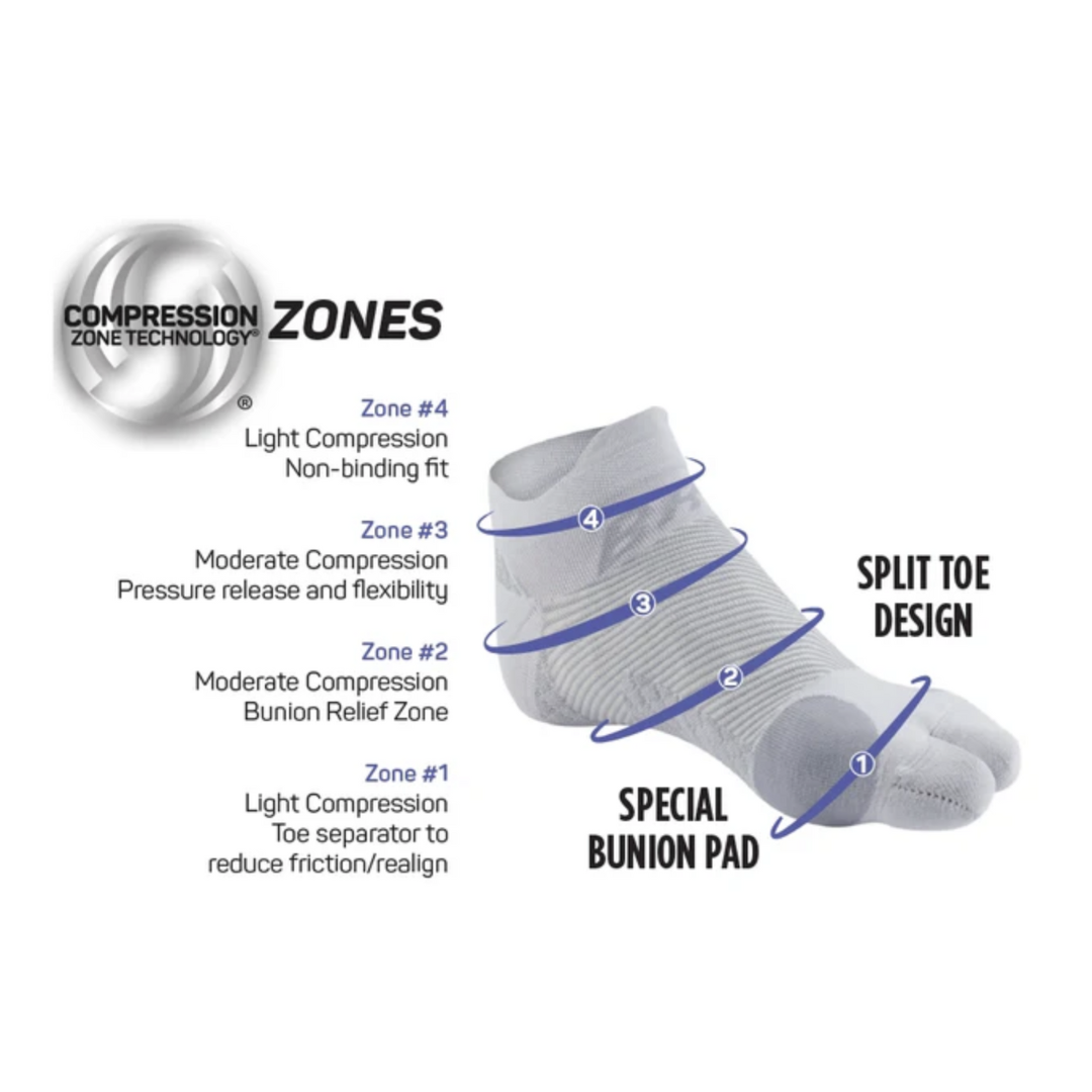 Side View of OS1st BR4 Bunion Relief No-Show Sock – featuring wide toe box compression zones to reduce bunion pressure, seamless construction to prevent irritation, and soft, breathable fabric.