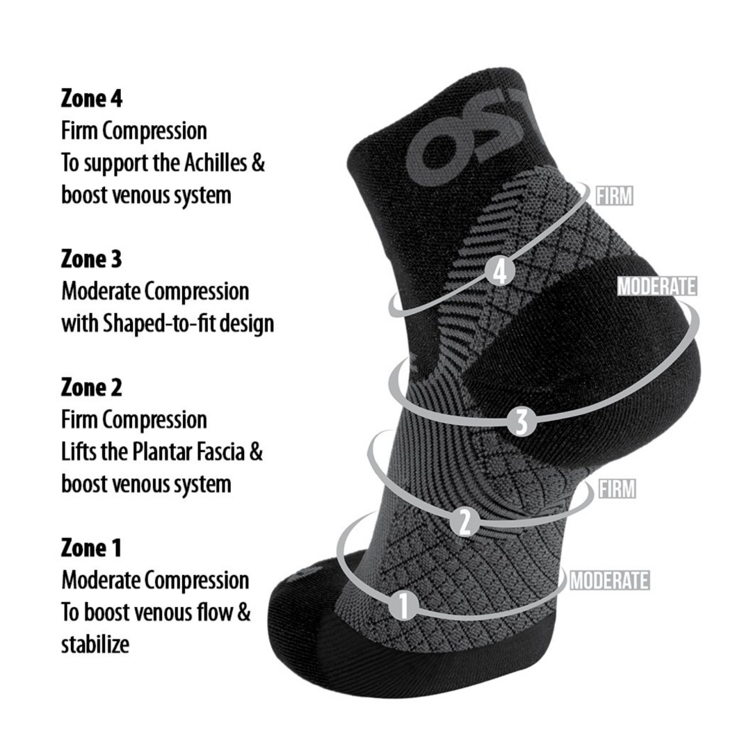 Side View of OS1st FS4 Plantar Fasciitis Sock – featuring targeted compression for plantar fascia relief, cushioned heel and arch support, and moisture-wicking materials for foot health.