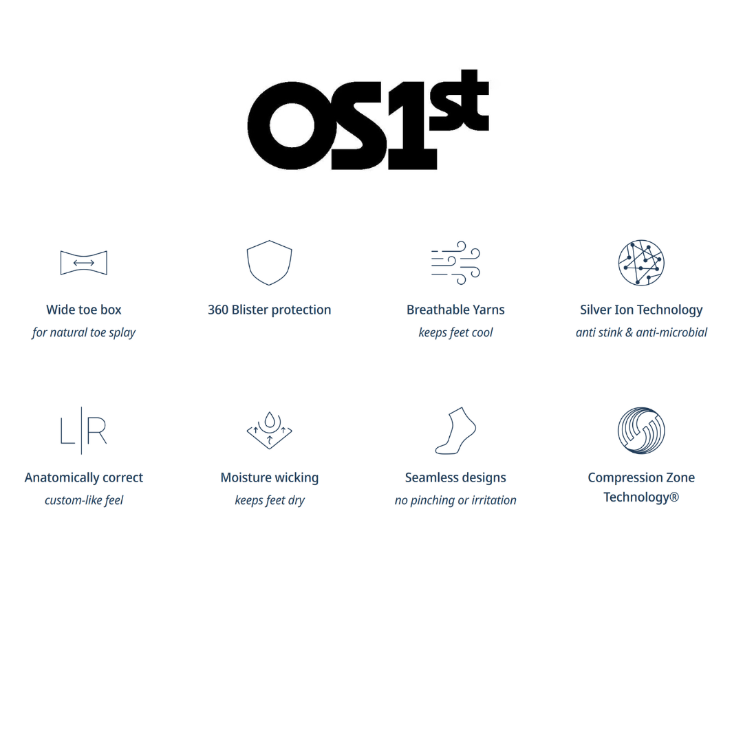 OS1st sock brand features with icons and text on a white background