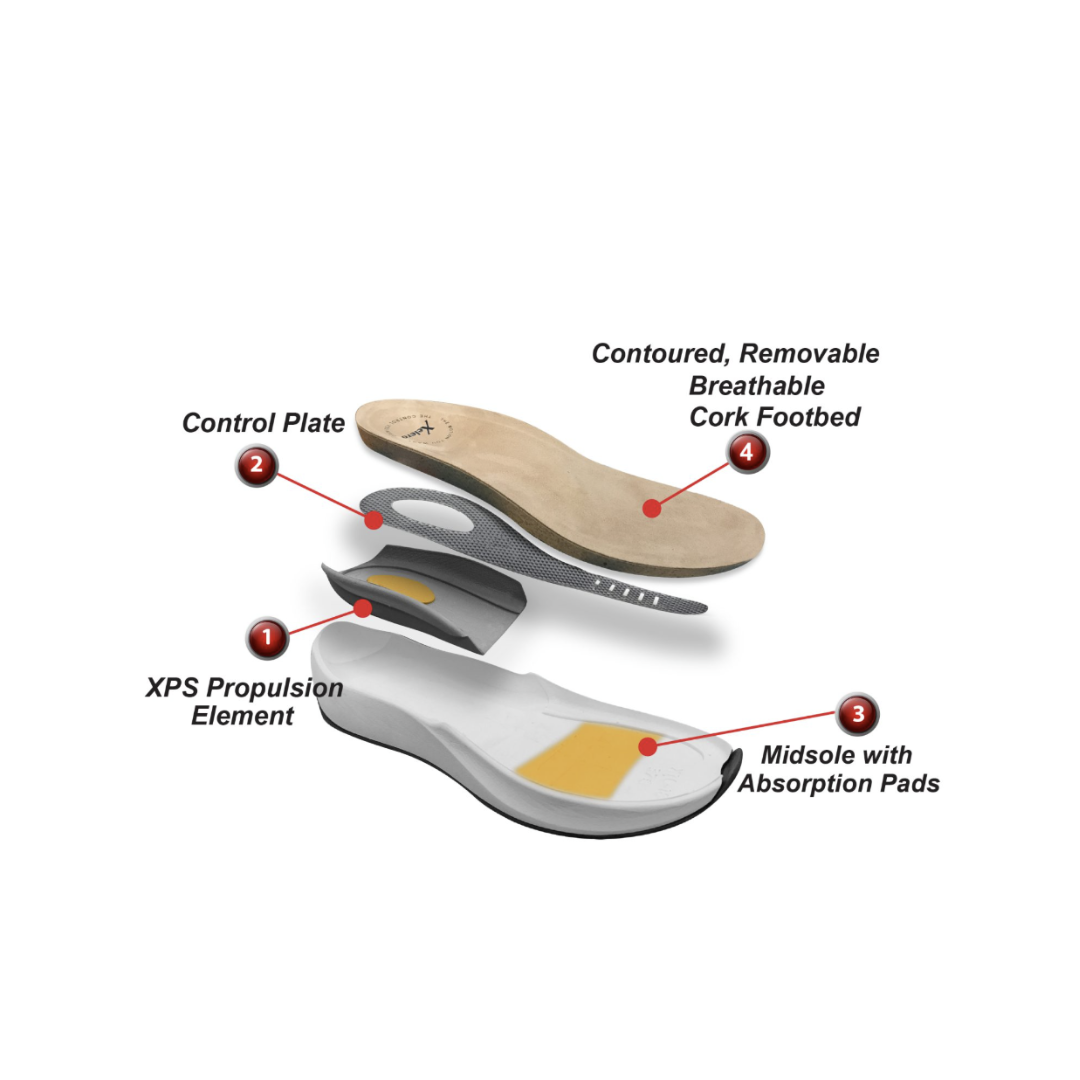 Graphic of the Xelero Heidi women’s shoe with labeled callouts showing its key features.