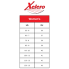 Sizing chart titled “Xelero Women’s Sizing” displaying U.S. women's shoe sizes alongside corresponding European (EU) sizes.