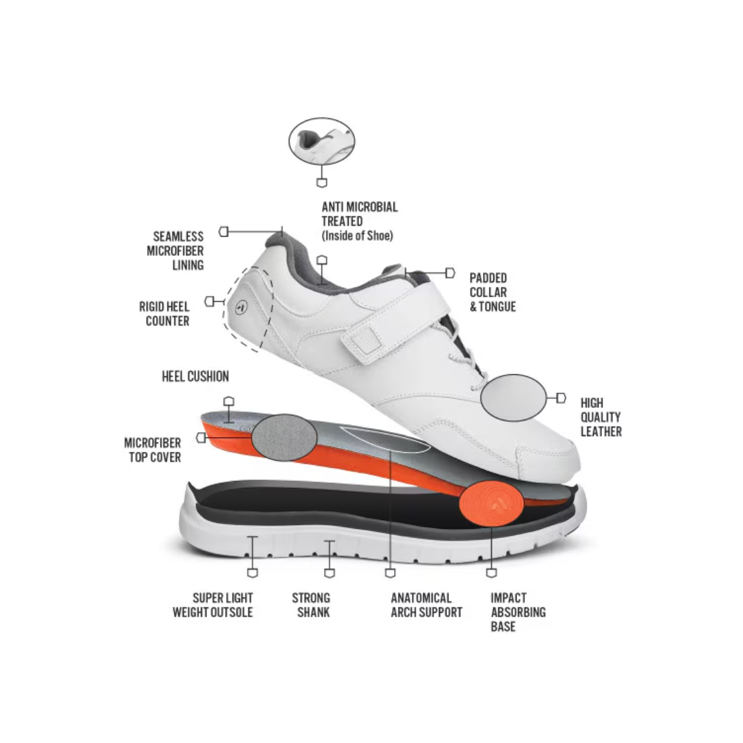 Side View of Men’s Anodyne 38 Sport Walker in white – featuring a sleek athletic design, lightweight midsole for cushioning, and supportive arch for motion control.