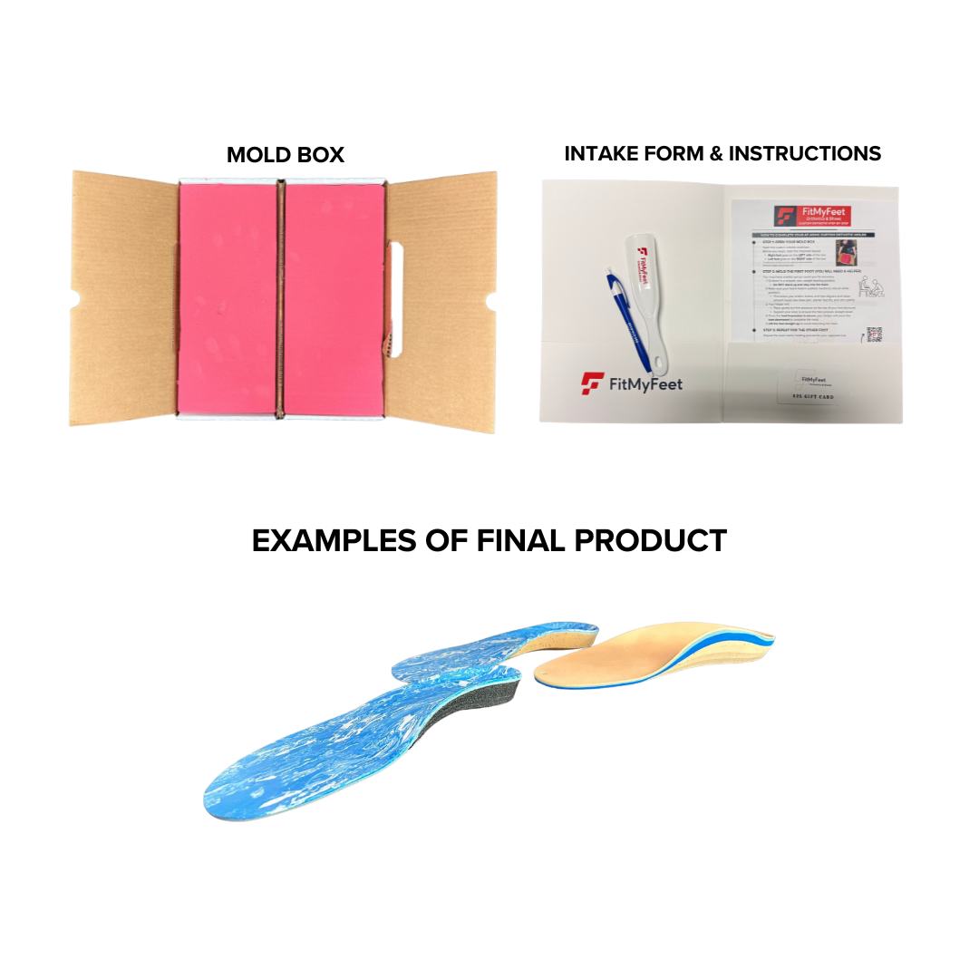 Composite image showing three components of Fit My Feet’s custom orthotic process: a mold box with pink foam, an intake form and instructions with a pen and shoe horn, and three finished orthotic insoles—one blue-patterned, one blue-patterned with beige bottom, one beige with blue sides—labeled 'Examples of Final Product.'