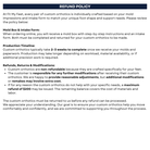 Refund policy document from Fit My Feet outlining terms for custom orthotics, including mold box instructions, production timeline, and non-refundable status. Details include a potential $200 partial refund and customer responsibility for modifications.