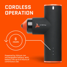 Infographic View of Jawku Muscle Blaster Mini battery life – featuring 4–6 hours of usage, a 2600mAh lithium-ion battery, and a visual indicator with orange background.