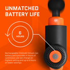 Top View of Jawku Muscle Blaster Mini showing power dial – featuring an orange and black design, circular power button with LED speed indicators, and text highlighting “Unmatched Battery Life” with a 2550mAh lithium-ion battery providing up to 6 hours of use.