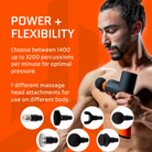Promotional view of Jawku Muscle Blaster being used on the chest by a male model – featuring text “Power + Flexibility,” description highlighting 1400 to 3200 percussions per minute, and a display of 7 different massage head attachments designed for various muscle groups.