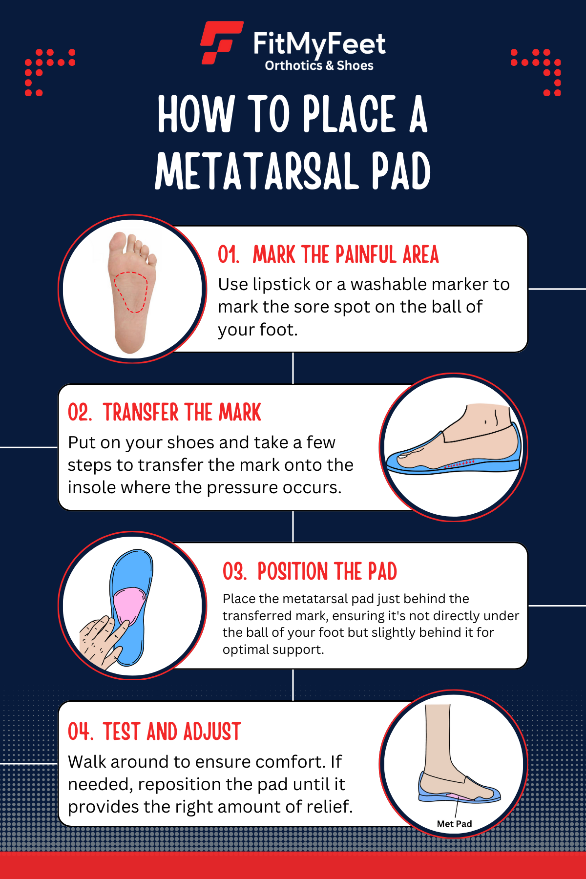 An infographic titled "How to place a metatarsal pad"