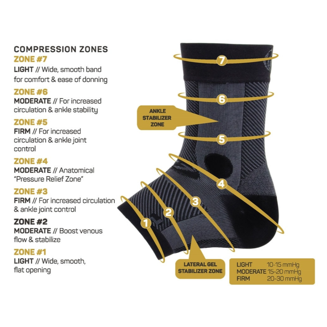 Side View of OS1st AF7 Ankle Sleeve – featuring targeted graduated compression for ankle support, breathable moisture-wicking fabric, and seamless design for comfortable all-day wear.

