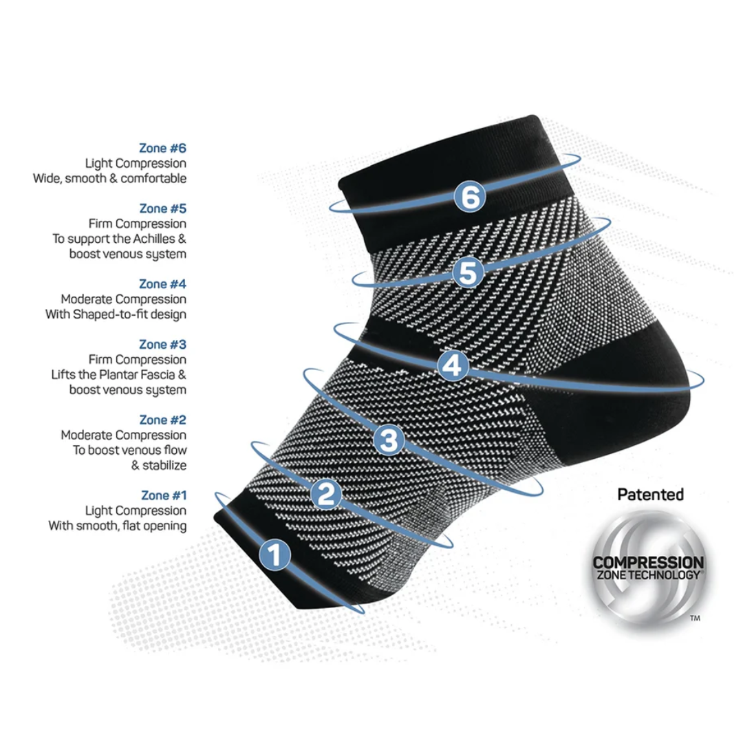Side View of OS1st FS6 Performance Foot Sleeve in black – featuring targeted compression zones for improved circulation, breathable moisture-wicking fabric, and a seamless design for all-day comfort and support.