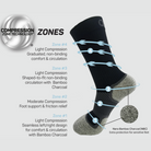 Side View of OS1st WP4 Wellness Performance Sock – featuring graduated compression for improved circulation, reinforced heel and toe areas for durability, and moisture-wicking fibers to keep feet dry.